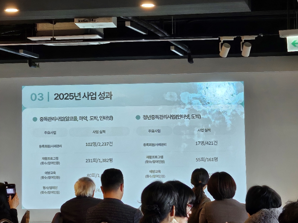 2025년 제주시정신건강복지센터 성과보고회 참여